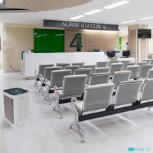 Load image into Gallery viewer, UV Care Super Air 7-Stage Purifier Pro