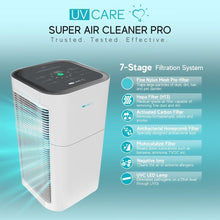 Load image into Gallery viewer, UV Care Super Air 7-Stage Purifier Pro