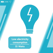 Load image into Gallery viewer, UV Care Ultra Germ Zapper