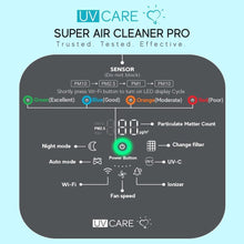 Load image into Gallery viewer, UV Care Super Air 7-Stage Purifier Pro