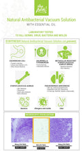 Load image into Gallery viewer, Anti-Bacterial Vacuum Solution with Essential Oil (500ML)