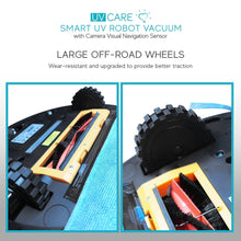 Load image into Gallery viewer, UV Care Smart Robot UV Vacuum with Camera Visual Navigation Sensor