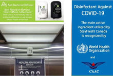 Load image into Gallery viewer, Natural Antibacterial Diffuser