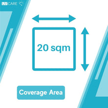 Load image into Gallery viewer, UV Care Germ Guard

