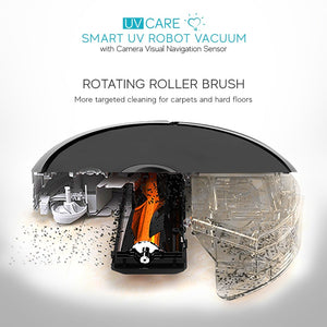 UV Care Smart Robot UV Vacuum with Camera Visual Navigation Sensor